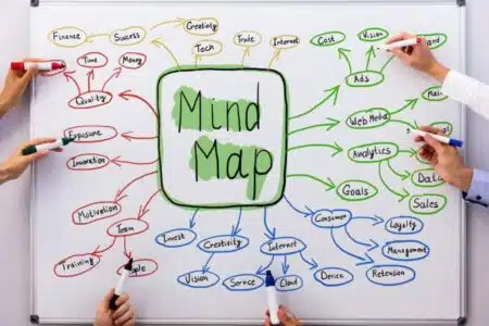 Tudo O Que Você Precisa Saber Antes De Criar O Seu Mapa Mental