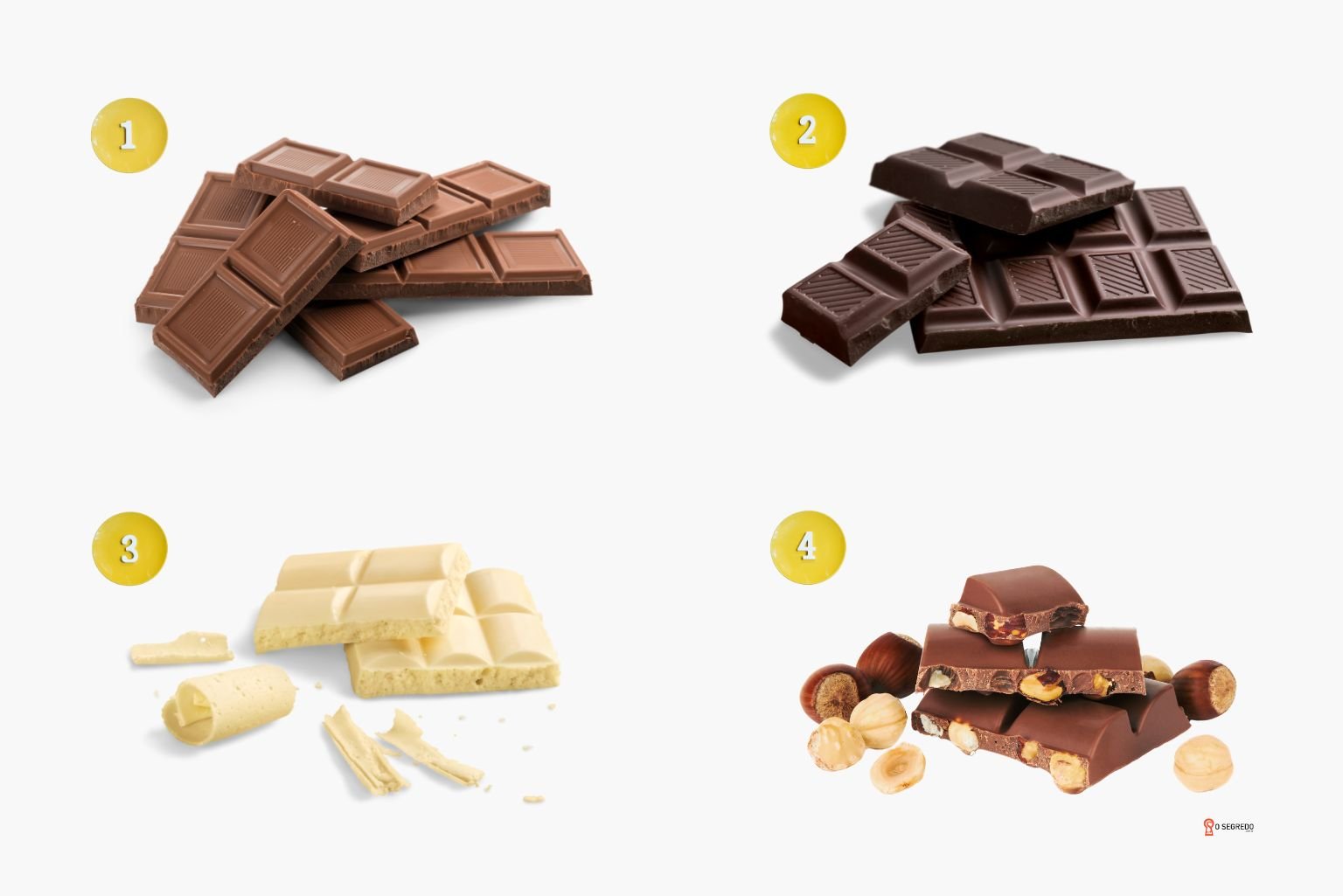 Descubra O Que Seu Chocolate Favorito Revela Sobre Você!