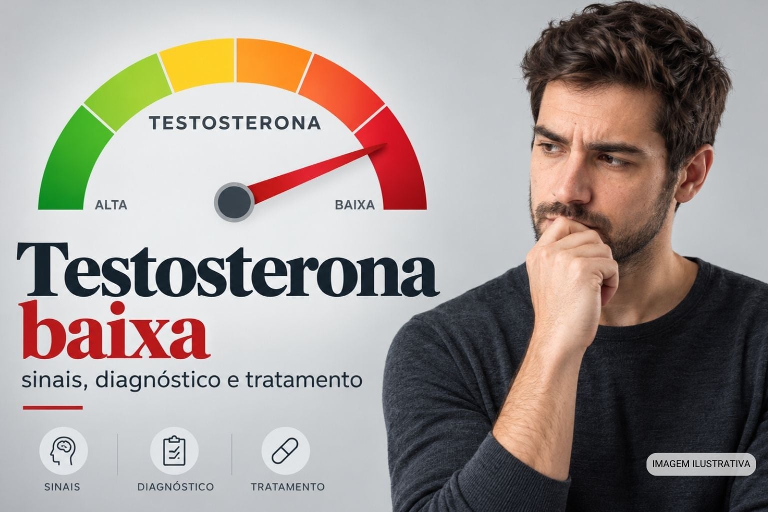 Queda De Testosterona Em Homens Jovens: Os Sinais Que Merecem Atenção